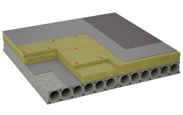 considerations of Cranmer Green flat roofing insulation